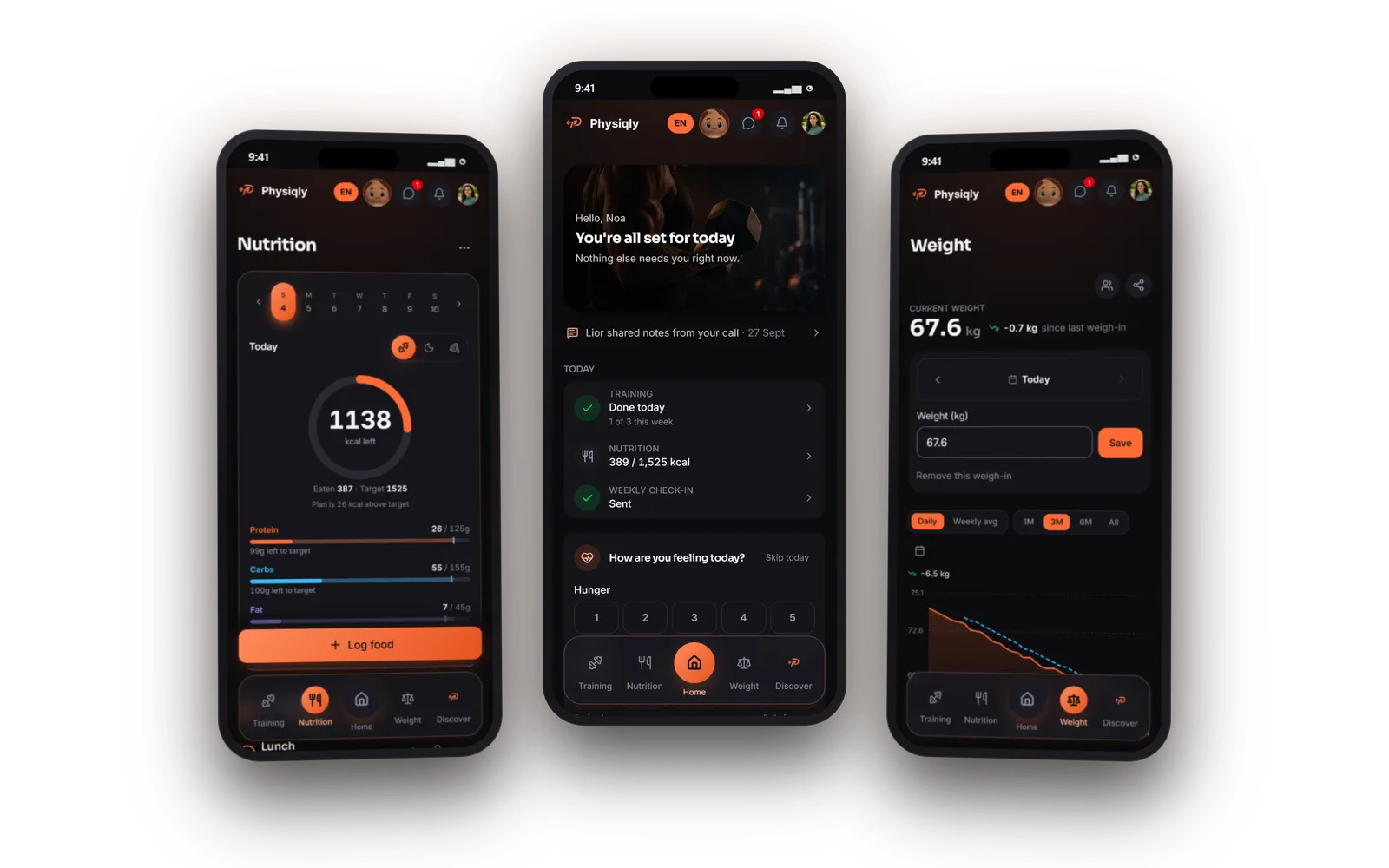 Three screens of the Physiqly client app: Nutrition with 1138 kcal left and protein, carbs and fat bars; Home saying you're all set for today; and Weight at 67.6 kg with a falling trend.