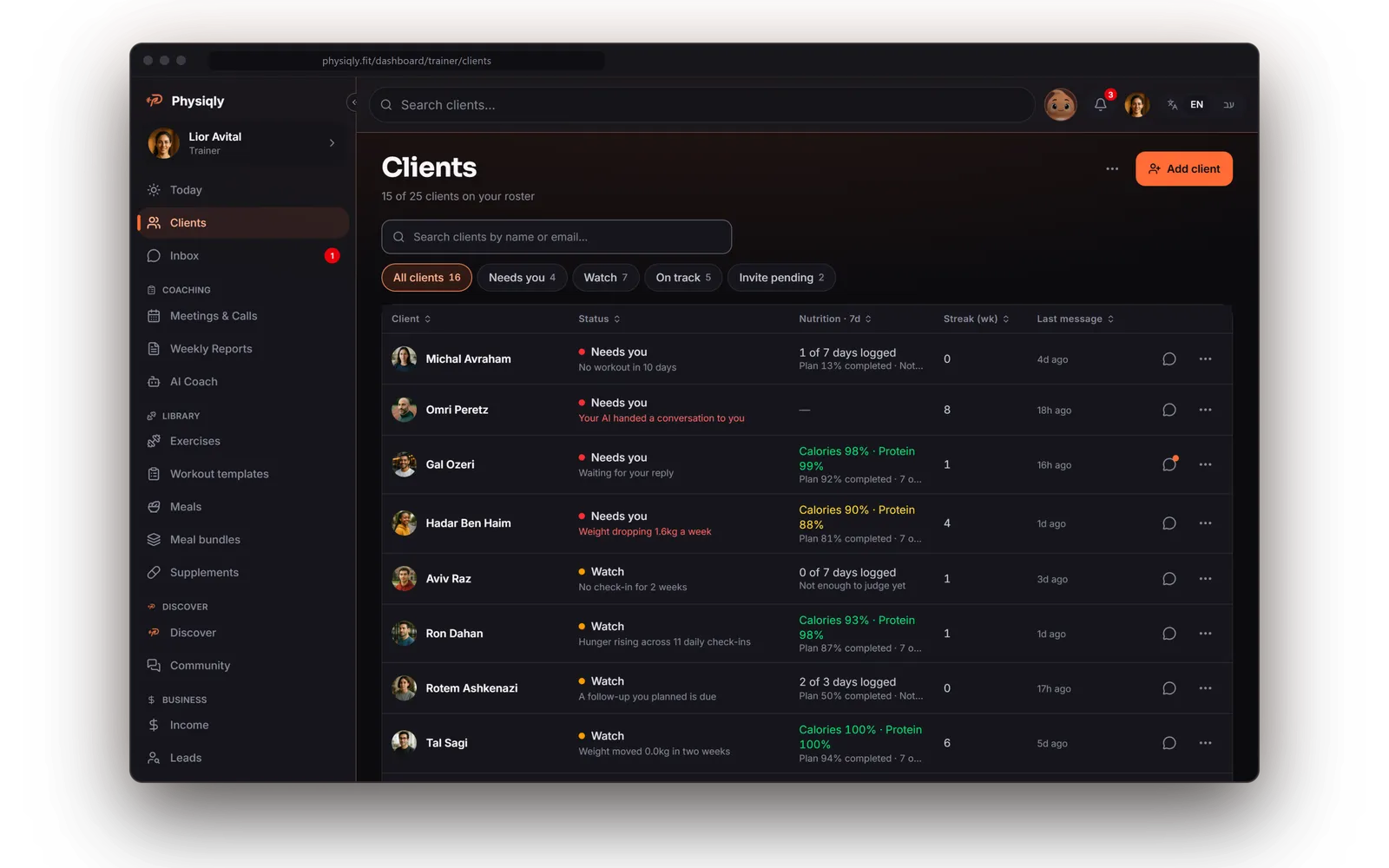 The Physiqly Clients list: each client with a status of Needs you, Watch or On track, the reason, their nutrition over the last seven days, their streak and their last message.